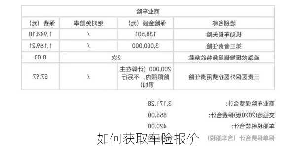 如何获取车险报价