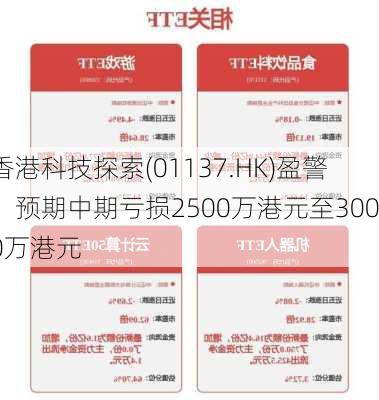 香港科技探索(01137.HK)盈警：预期中期亏损2500万港元至3000万港元-第1张图片-