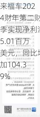 来福车2024财年第二财季实现净利润5.01百万美元，同比增加104.39%-第3张图片-