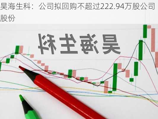 昊海生科：公司拟回购不超过222.94万股公司股份-第1张图片-