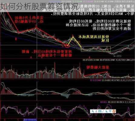 如何分析股票筹资情况-第3张图片-