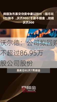 沃尔德：公司拟回购不超过86.95万股公司股份-第1张图片-