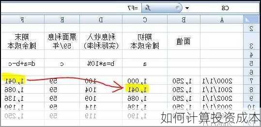 如何计算投资成本