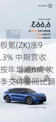 极氪(ZK)涨9.3% 中期营收按年增逾6成 次季交付量同比翻番-第2张图片-