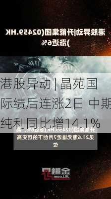 港股异动 | 晶苑国际绩后连涨2日 中期纯利同比增14.1%-第1张图片-