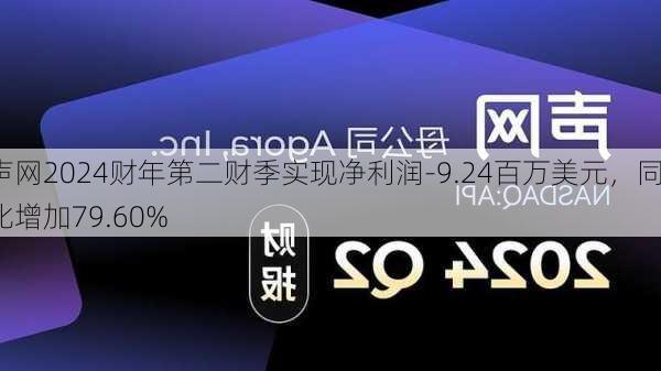 声网2024财年第二财季实现净利润-9.24百万美元，同比增加79.60%-第2张图片-