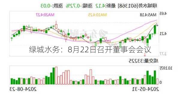 绿城水务：8月22日召开董事会会议-第1张图片-