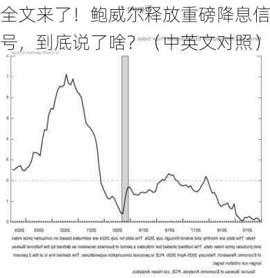 全文来了！鲍威尔释放重磅降息信号，到底说了啥？（中英文对照）-第2张图片-