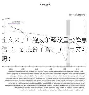 全文来了！鲍威尔释放重磅降息信号，到底说了啥？（中英文对照）-第1张图片-