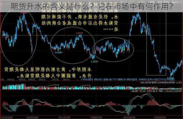 期货升水的含义是什么？它在市场中有何作用？-第2张图片-