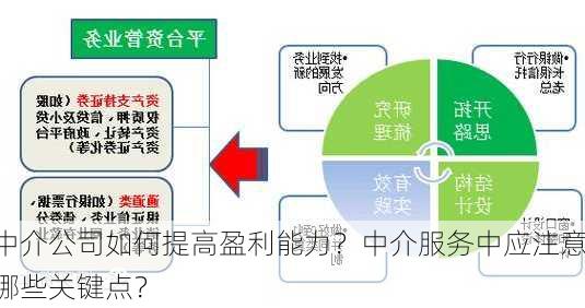 中介公司如何提高盈利能力？中介服务中应注意哪些关键点？-第3张图片-