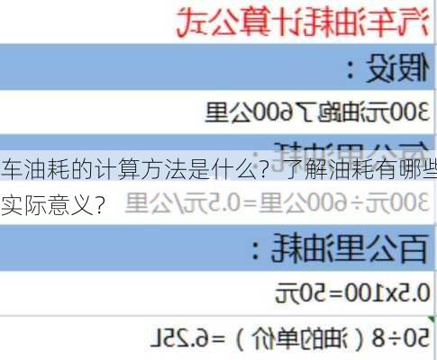 车油耗的计算方法是什么？了解油耗有哪些实际意义？-第1张图片-