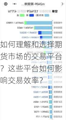 如何理解和选择期货市场的交易平台？这些平台如何影响交易效率？-第3张图片-