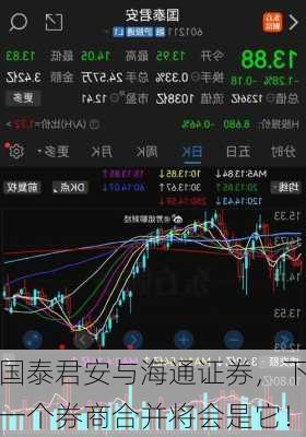 国泰君安与海通证券，下一个券商合并将会是它！-第1张图片-