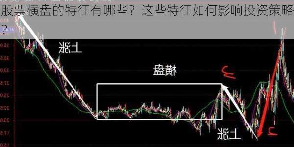 股票横盘的特征有哪些？这些特征如何影响投资策略？-第2张图片-