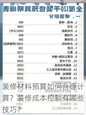 装修材料预算如何合理计算？装修成本控制有哪些技巧？-第3张图片-