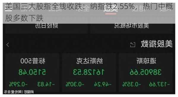 美国三大股指全线收跌：纳指跌2.55%，热门中概股多数下跌-第1张图片-