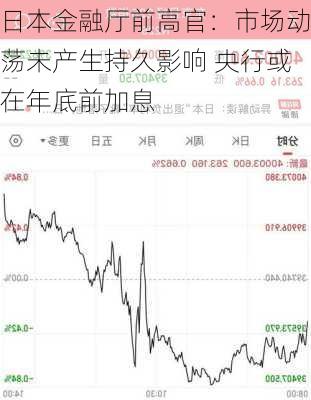 日本金融厅前高官：市场动荡未产生持久影响 央行或在年底前加息-第2张图片-