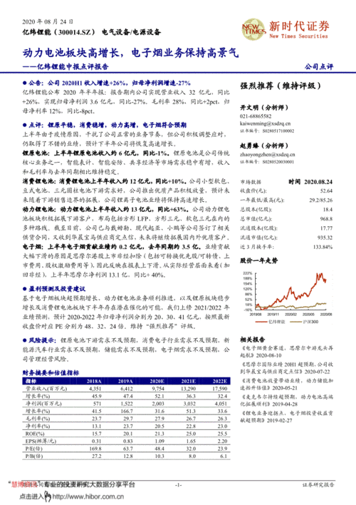 亿纬锂能:发行人最近三年的财务报告及其审计报告以及最近一期的财务报告-第1张图片-