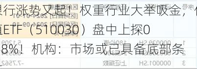 银行涨势又起！权重行业大举吸金，价值ETF（510030）盘中上探0.48%！机构：市场或已具备底部条件-第2张图片-