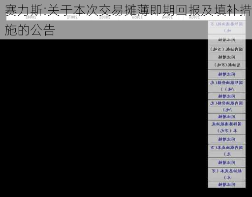 赛力斯:关于本次交易摊薄即期回报及填补措施的公告-第1张图片-