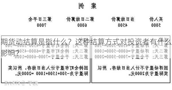 期货动结算是指什么？这种结算方式对投资者有什么影响？-第2张图片-