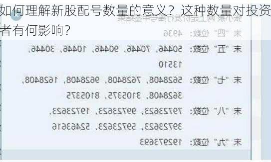 如何理解新股配号数量的意义？这种数量对投资者有何影响？-第1张图片-