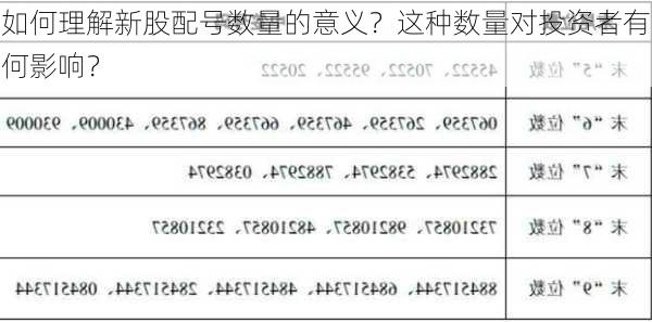 如何理解新股配号数量的意义？这种数量对投资者有何影响？-第3张图片-