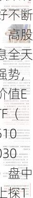 国内外政策利好不断，高股息全天强势，价值ETF（510030）盘中上探1.21%！-第2张图片-