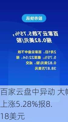 百家云盘中异动 大幅上涨5.28%报8.18美元