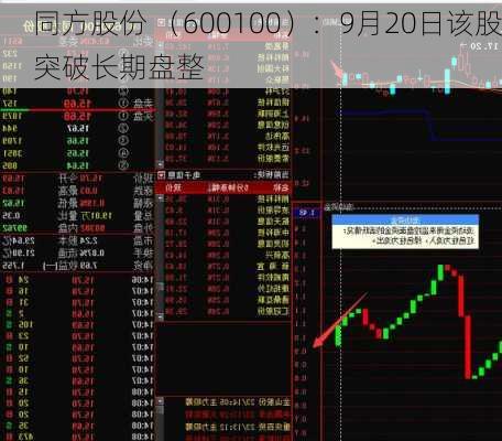 同方股份 （600100）：9月20日该股突破长期盘整-第2张图片-