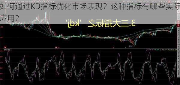 如何通过KD指标优化市场表现？这种指标有哪些实际应用？