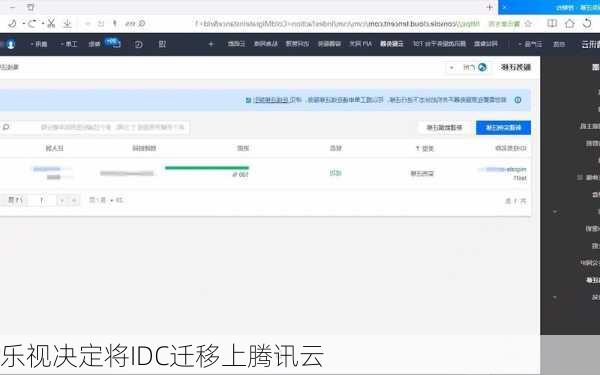 乐视决定将IDC迁移上腾讯云