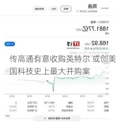 传高通有意收购英特尔 或创美国科技史上最大并购案-第2张图片-