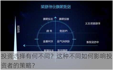 投资选择有何不同？这种不同如何影响投资者的策略？-第2张图片-