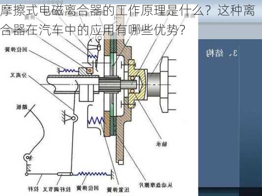 摩擦式电磁离合器的工作原理是什么？这种离合器在汽车中的应用有哪些优势？-第1张图片-