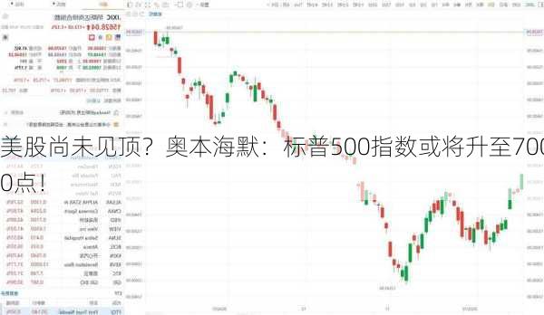 美股尚未见顶？奥本海默：标普500指数或将升至7000点！-第2张图片-