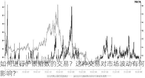 如何进行沪银指数的交易？这种交易对市场波动有何影响？-第3张图片-