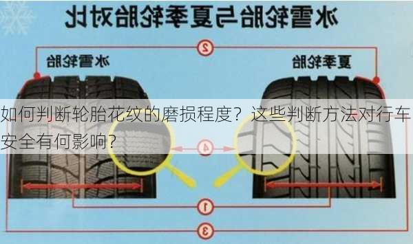 如何判断轮胎花纹的磨损程度？这些判断方法对行车安全有何影响？-第1张图片-