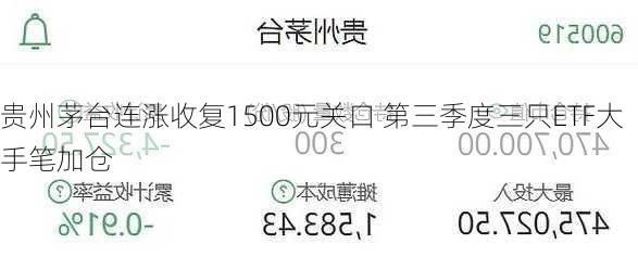 贵州茅台连涨收复1500元关口 第三季度三只ETF大手笔加仓