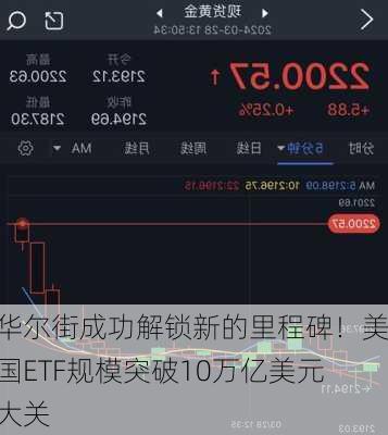 华尔街成功解锁新的里程碑！美国ETF规模突破10万亿美元大关-第2张图片-