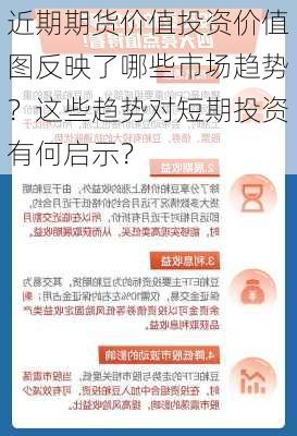 近期期货价值投资价值图反映了哪些市场趋势？这些趋势对短期投资有何启示？-第2张图片-