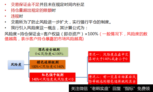 期货TD结算的机制是什么？这种机制对投资者有何影响？-第3张图片-