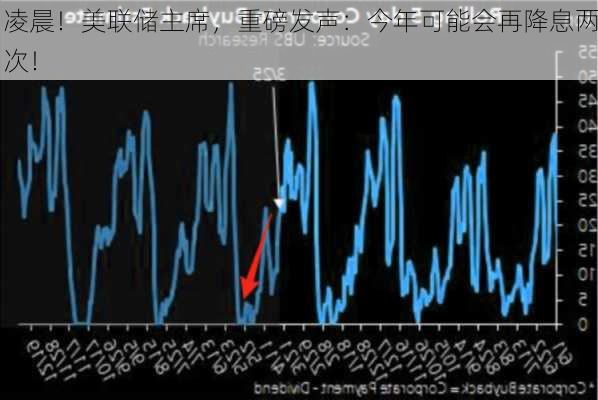 凌晨！美联储主席，重磅发声：今年可能会再降息两次！-第3张图片-