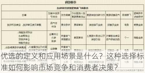 优选的定义和应用场景是什么？这种选择标准如何影响市场竞争和消费者决策？-第2张图片-