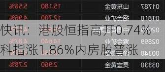 快讯：港股恒指高开0.74% 科指涨1.86%内房股普涨-第1张图片-