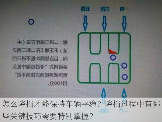 怎么降档才能保持车辆平稳？降档过程中有哪些关键技巧需要特别掌握？-第2张图片-