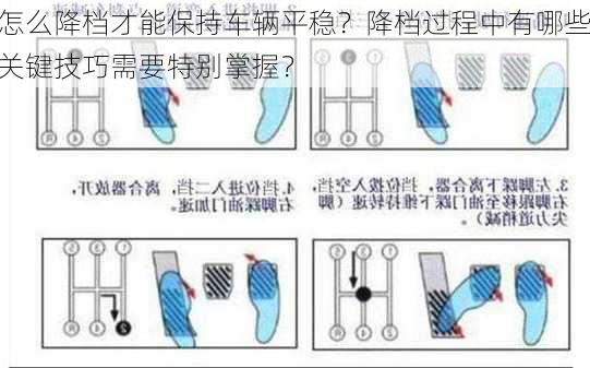 怎么降档才能保持车辆平稳？降档过程中有哪些关键技巧需要特别掌握？-第1张图片-