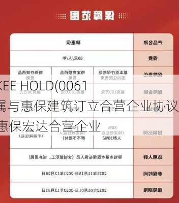 WAI KEE HOLD(00610)附属与惠保建筑订立合营企业协议组建惠保宏达合营企业-第1张图片-