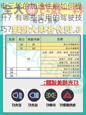 电三轮的加速性能如何提升？有哪些实用的驾驶技巧？-第2张图片-